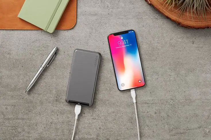 Best-Portable-Chargers